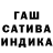 Гашиш индика сатива Anuran Chatterjee